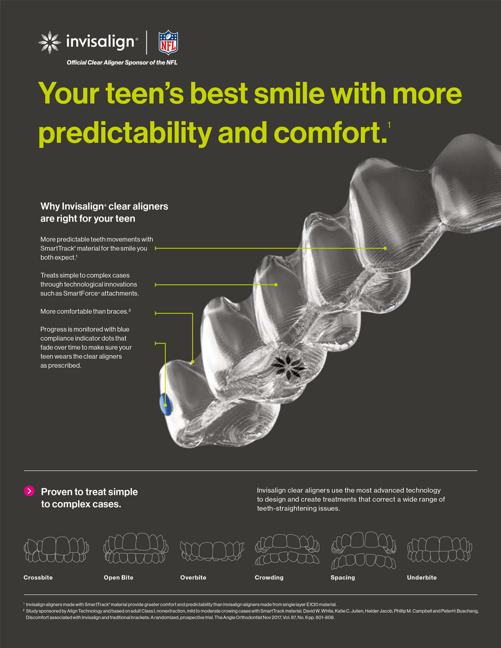 Cinema Smiles Dental